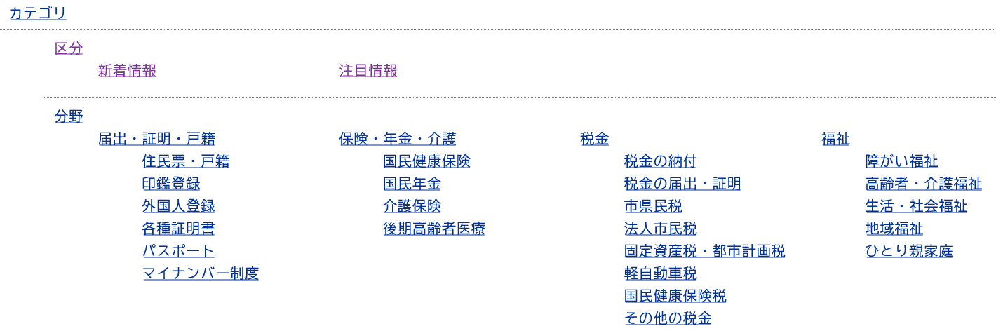サイトマップ サイトマップ